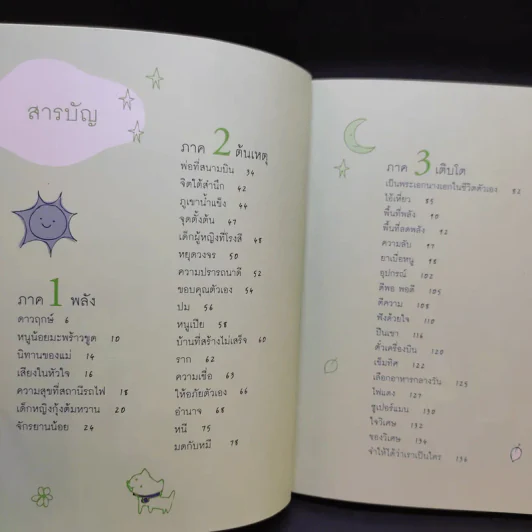 เข็มทิศจิตใต้สำนึก - ฐิตินาถ ณ พัทลุง รูปที่ 8