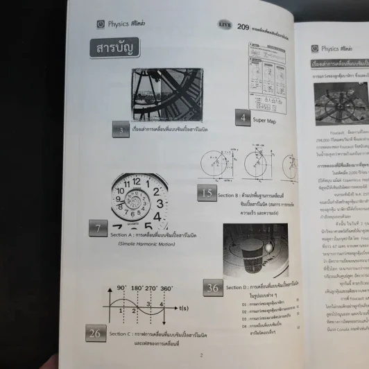 หนังสือกวดวิชาฟิสิกส์ Physics On Demand รวม 10 เล่ม รูปที่ 16
