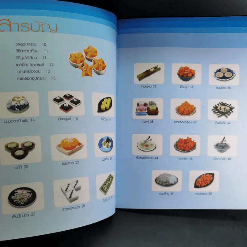 เทียนขนมหวาน - บุษรัตน์ ตันกิตติกร รูปที่ 11