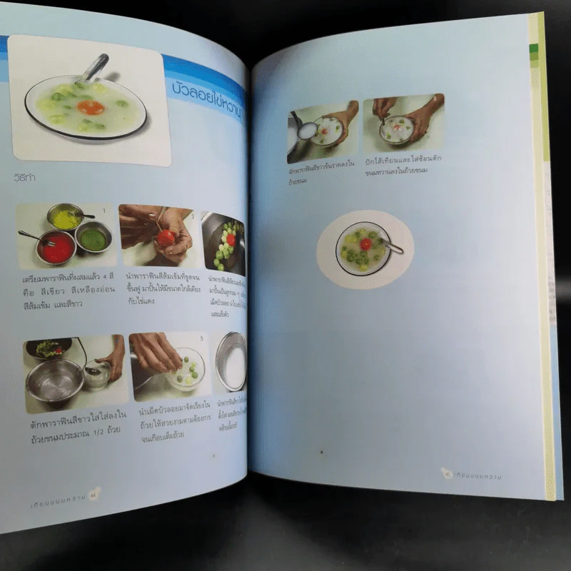 เทียนขนมหวาน - บุษรัตน์ ตันกิตติกร รูปที่ 13