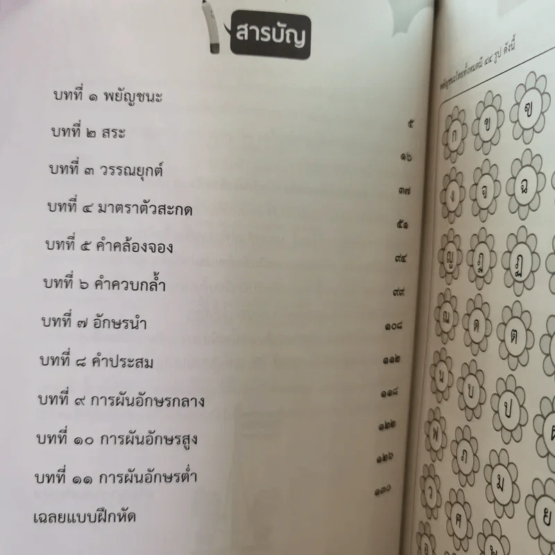 คู่มือเรียนภาษาไทยเก่งด้วยตัวเอง ป.1 - สุกัญญา สันติเจริญเลิศ รูปที่ 10
