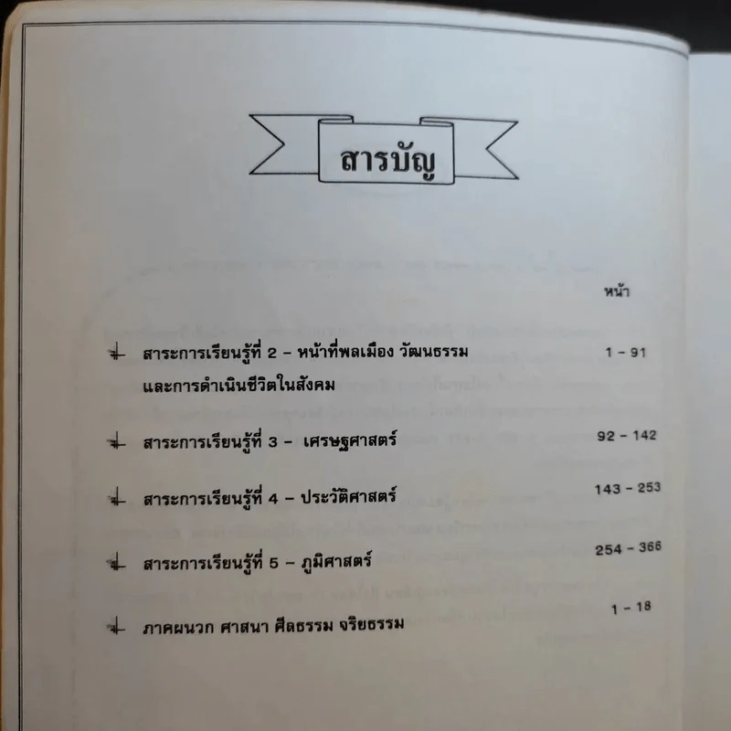 สังคมศึกษา - อ.วราภรณ์ รูปที่ 10