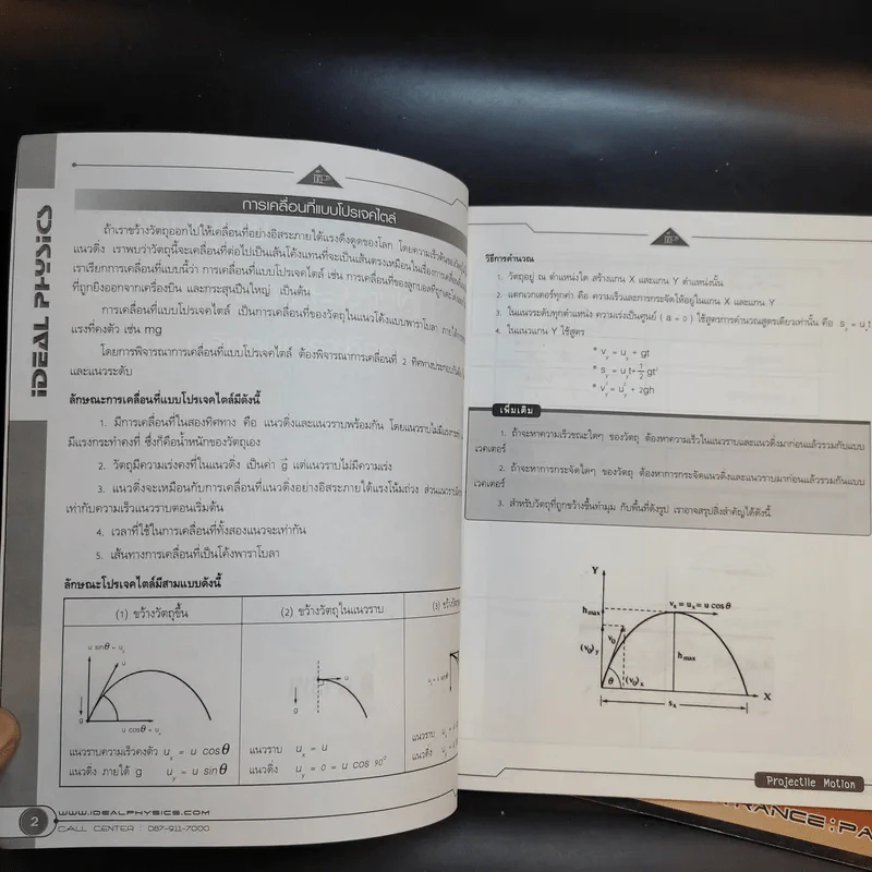 หนังสือกวดวิชาฟิสิกส์ Idea Physics Entrance Part 2.1-2.2 รูปที่ 10