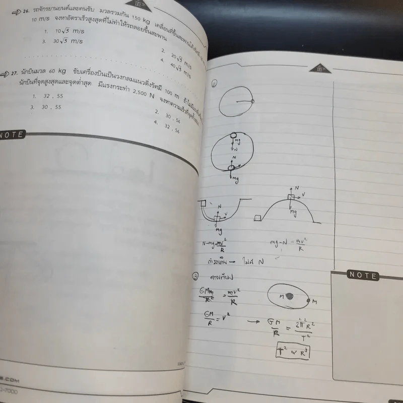 หนังสือกวดวิชาฟิสิกส์ Idea Physics Entrance Part 2.1-2.2 รูปที่ 14