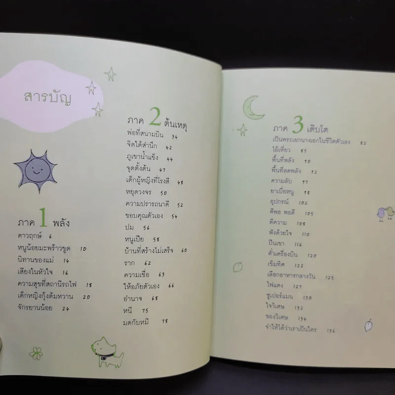 เข็มทิศจิตใต้สำนึก - ฐิตินาถ ณ พัทลุง รูปที่ 8
