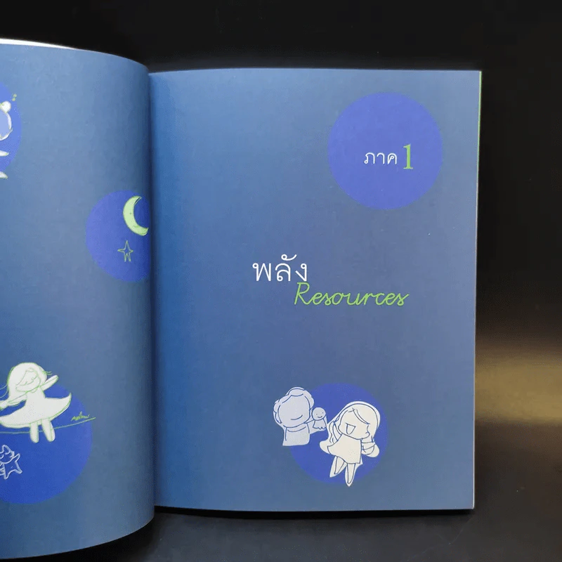 เข็มทิศจิตใต้สำนึก - ฐิตินาถ ณ พัทลุง รูปที่ 9