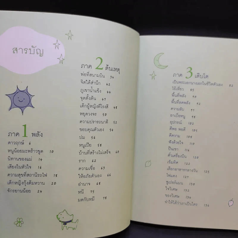 เข็มทิศจิตใต้สำนึก - ฐิตินาถ ณ พัทลุง รูปที่ 8