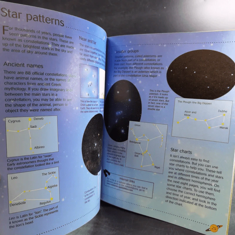 Astronomy Usborne Discovery รูปที่ 8