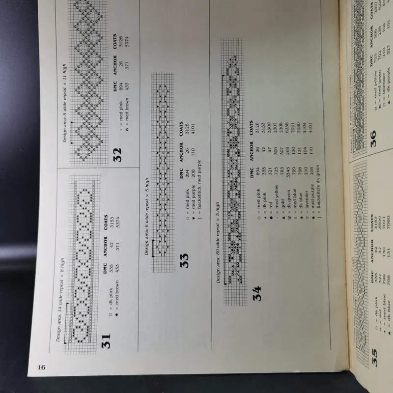 Cross Stitch Borders - Sam Hawkins รูปที่ 9