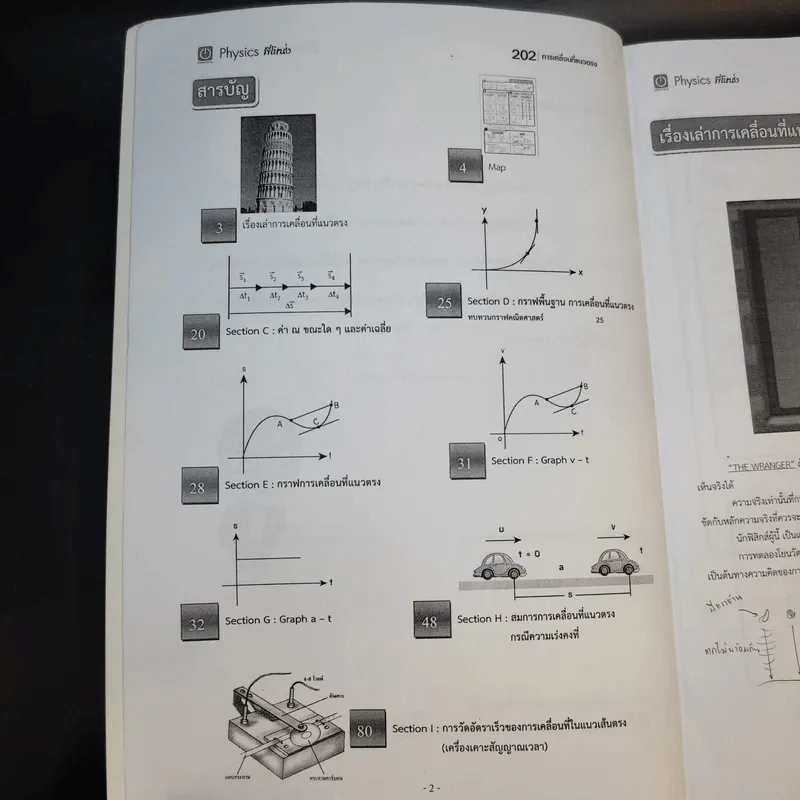 หนังสือกวดวิชาฟิสิกส์ Physics On Demand รวม 10 เล่ม รูปที่ 11