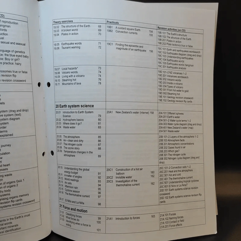 Science 10 Workbook รูปที่ 12