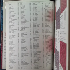 Big Book of Knitting Stitch Patterns รูปที่ 9