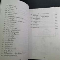 สนุกกับสำนวนจีน - จุไรรัตน์ อารยะกิตติพงศ์ รูปที่ 12