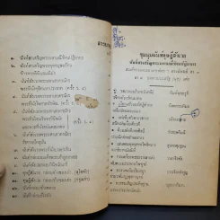 ชุมนุมฉันท์ดุษฎีสังเวย เล่ม 1 รูปที่ 10