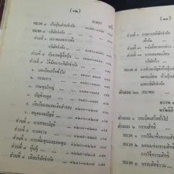 ประมวลกฎหมายแพ่งและพาณิชย์ บรรพ 1-6 ฉบับมาตรฐาน - สัก กอแสงเรือง รูปที่ 20