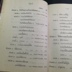 ประมวลกฎหมายแพ่งและพาณิชย์ บรรพ 1-6 ฉบับมาตรฐาน - สัก กอแสงเรือง รูปที่ 24