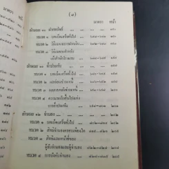 ประมวลกฎหมายแพ่งและพาณิชย์ บรรพ 1-6 ฉบับมาตรฐาน - สัก กอแสงเรือง รูปที่ 15