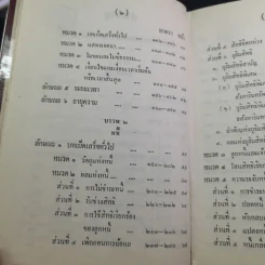 ประมวลกฎหมายแพ่งและพาณิชย์ บรรพ 1-6 ฉบับมาตรฐาน - สัก กอแสงเรือง รูปที่ 10