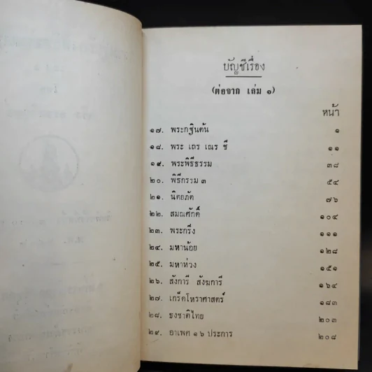 ความรู้เรื่องพิธีธรรมเนียมสงฆ์ เล่ม 2 รูปที่ 8
