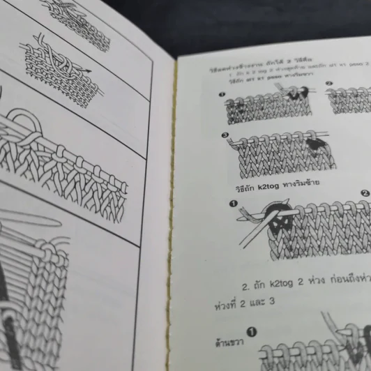 ขวัญเรือน งานฝีมือ No.3 ถักนิตติ้ง Knitting พร้อมพื้นฐานเบื้องต้นอย่างละเอียด รูปที่ 11