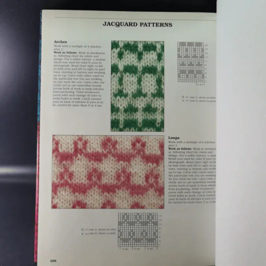 Big Book of Knitting Stitch Patterns รูปที่ 12