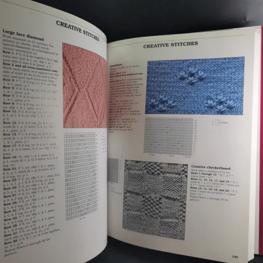 Big Book of Knitting Stitch Patterns รูปที่ 11