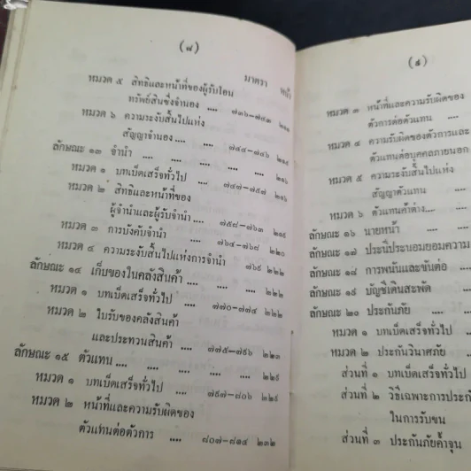 ประมวลกฎหมายแพ่งและพาณิชย์ บรรพ 1-6 ฉบับมาตรฐาน - สัก กอแสงเรือง รูปที่ 16