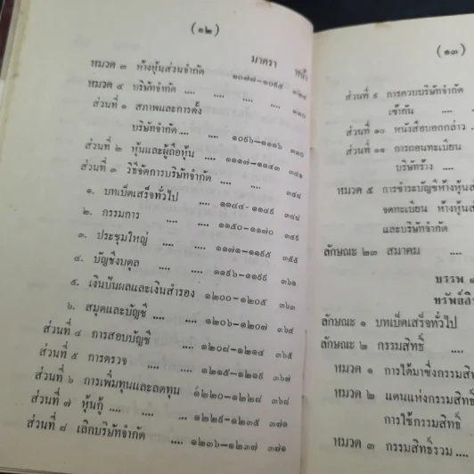 ประมวลกฎหมายแพ่งและพาณิชย์ บรรพ 1-6 ฉบับมาตรฐาน - สัก กอแสงเรือง รูปที่ 20