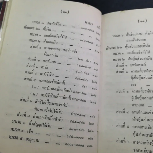 ประมวลกฎหมายแพ่งและพาณิชย์ บรรพ 1-6 ฉบับมาตรฐาน - สัก กอแสงเรือง รูปที่ 18