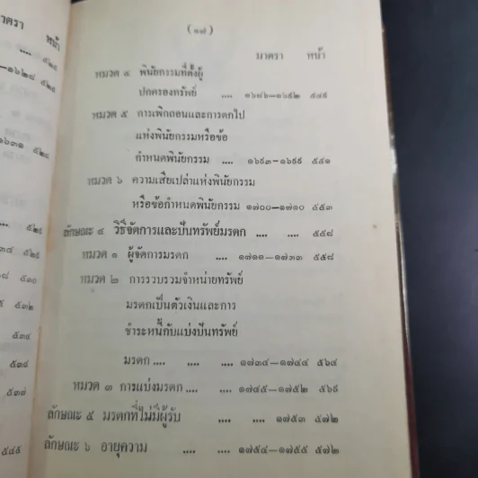 ประมวลกฎหมายแพ่งและพาณิชย์ บรรพ 1-6 ฉบับมาตรฐาน - สัก กอแสงเรือง รูปที่ 25