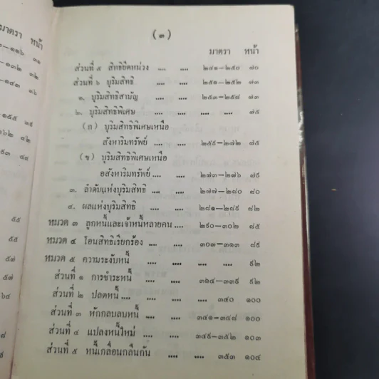 ประมวลกฎหมายแพ่งและพาณิชย์ บรรพ 1-6 ฉบับมาตรฐาน - สัก กอแสงเรือง รูปที่ 11
