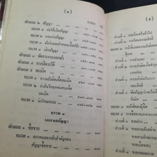 ประมวลกฎหมายแพ่งและพาณิชย์ บรรพ 1-6 ฉบับมาตรฐาน - สัก กอแสงเรือง รูปที่ 12