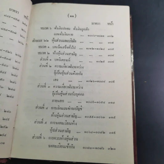 ประมวลกฎหมายแพ่งและพาณิชย์ บรรพ 1-6 ฉบับมาตรฐาน - สัก กอแสงเรือง รูปที่ 19