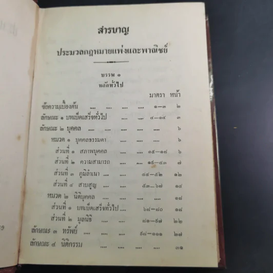 ประมวลกฎหมายแพ่งและพาณิชย์ บรรพ 1-6 ฉบับมาตรฐาน - สัก กอแสงเรือง รูปที่ 9