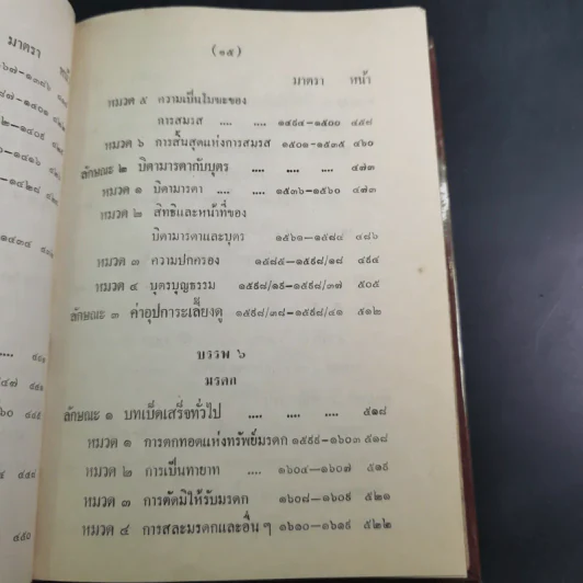 ประมวลกฎหมายแพ่งและพาณิชย์ บรรพ 1-6 ฉบับมาตรฐาน - สัก กอแสงเรือง รูปที่ 23