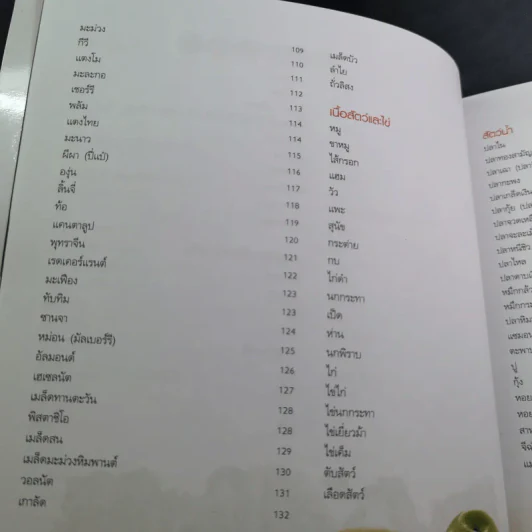 อาหาร 200 ชนิดเพื่อชีวิตยืนยาว รูปที่ 13