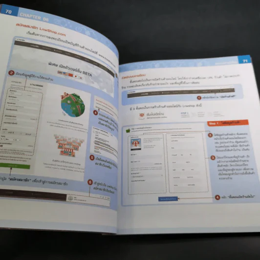 ขายออนไลน์แบบไม่ต้องสต๊อกสินค้าด้วย Dropship รูปที่ 17