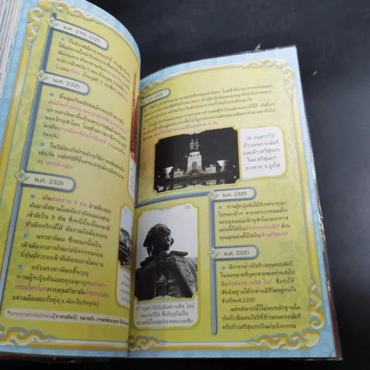 การ์ตูนความรู้ ประวัติศาสตร์ไทย & ชีวประวัติ วีรสตรีเมืองถลาง รูปที่ 11