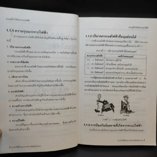 คู่มือระบบไฟฟ้า และการประหยัดพลังงานไฟฟ้า สำหรับประชาชน รูปที่ 12