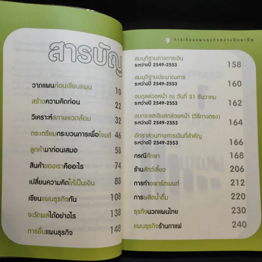 การเขียนแผนธุรกิจอย่างมืออาชีพ รูปที่ 12