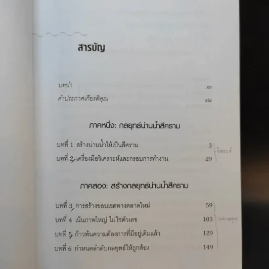 Blue Ocean Strategy กลยุทธ์น่านน้ำสีคราม รูปที่ 10
