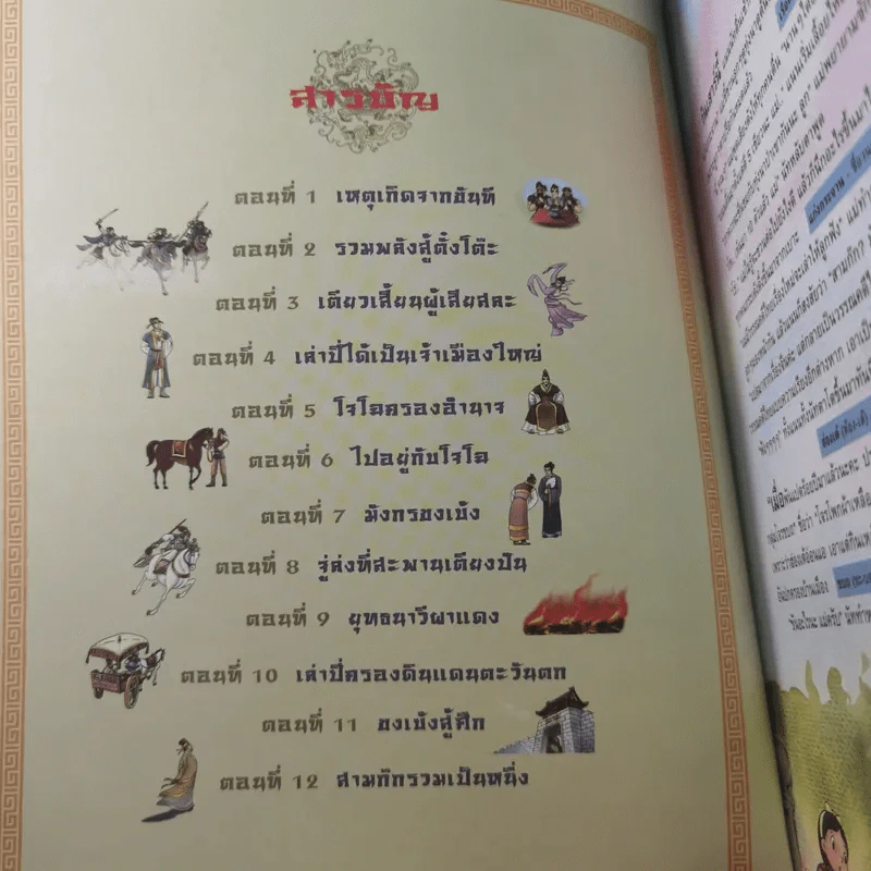 สามก๊ก - จันทนีย์ (อูนากูล) พงศ์ประยูร รูปที่ 8