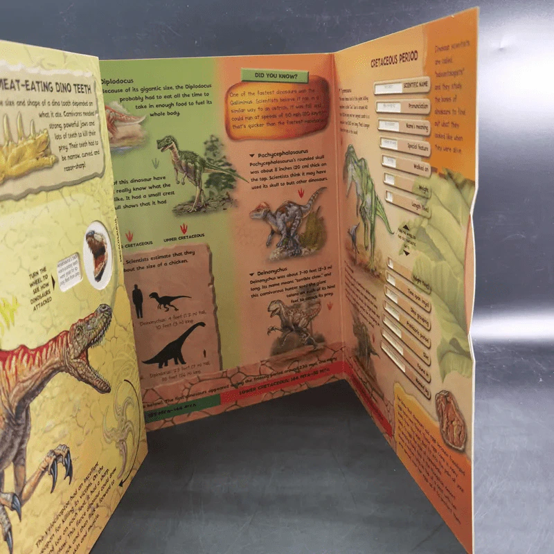 Dinosaurs รูปที่ 4