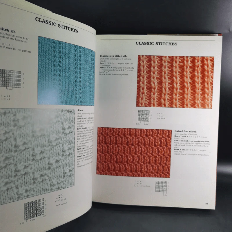 Big Book of Knitting Stitch Patterns รูปที่ 10