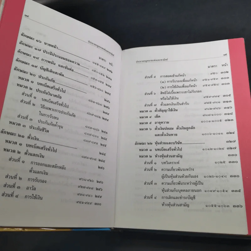 ประมวลกฎหมายแพ่งและพาณิชย์ บรรพ 1-6 ฉบับทันสมัย แก้ไขเพิ่มเติม พ.ศ.2549 รูปที่ 17