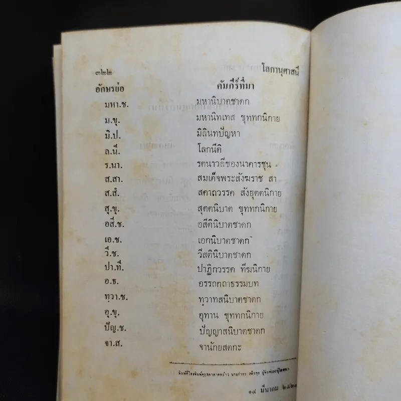 โลกานุศาสนี - สมเด็จพระมหาวีรวงศ์ (พิมพ์ ธมฺมธโร) รูปที่ 14