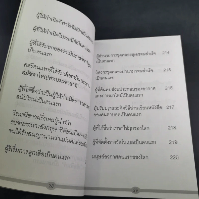 สมญานามของโลกและคนแรกของโลก - พันธลักษณ์ รูปที่ 21