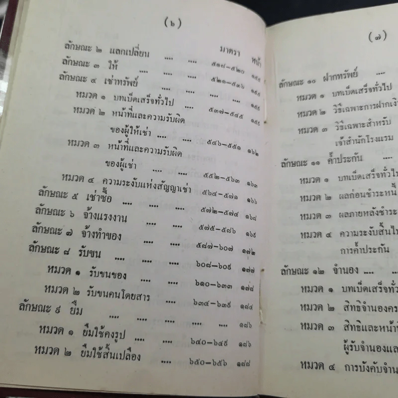 ประมวลกฎหมายแพ่งและพาณิชย์ บรรพ 1-6 ฉบับมาตรฐาน - สัก กอแสงเรือง รูปที่ 14