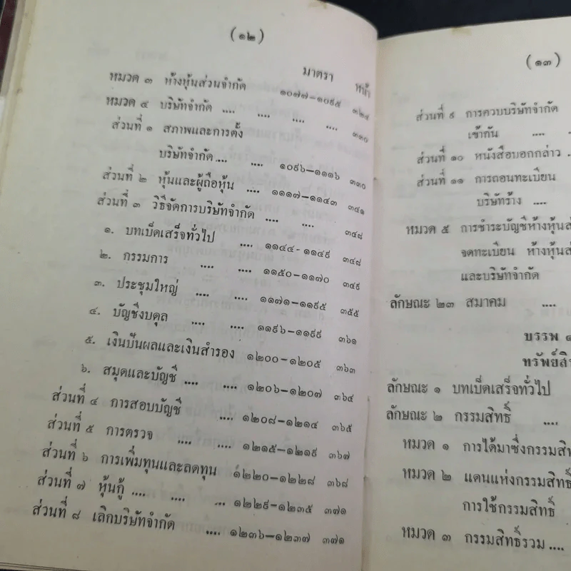 ประมวลกฎหมายแพ่งและพาณิชย์ บรรพ 1-6 ฉบับมาตรฐาน - สัก กอแสงเรือง รูปที่ 20