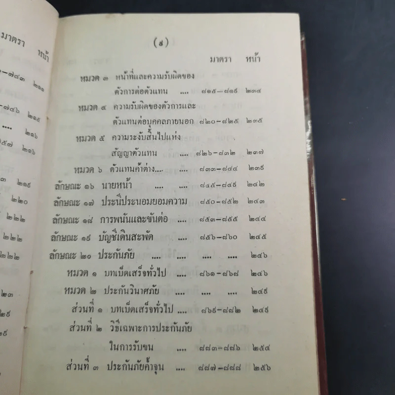ประมวลกฎหมายแพ่งและพาณิชย์ บรรพ 1-6 ฉบับมาตรฐาน - สัก กอแสงเรือง รูปที่ 17